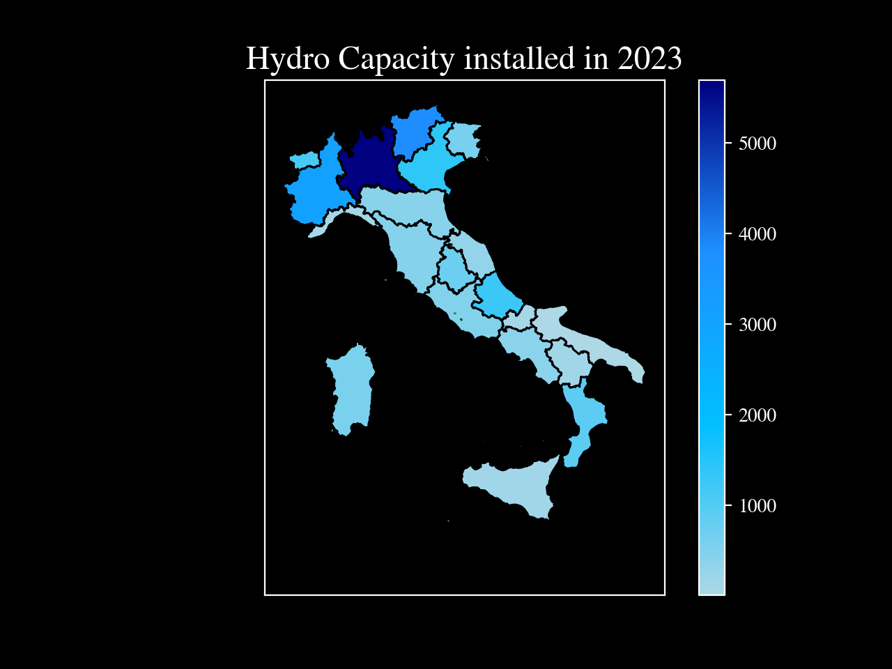 hydro-capacity