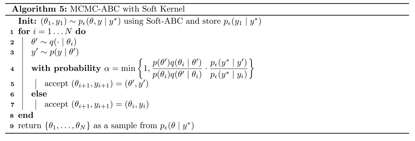 MCMC ABC with Soft Kernel Pseudocode - Approximate Bayesian Computation
